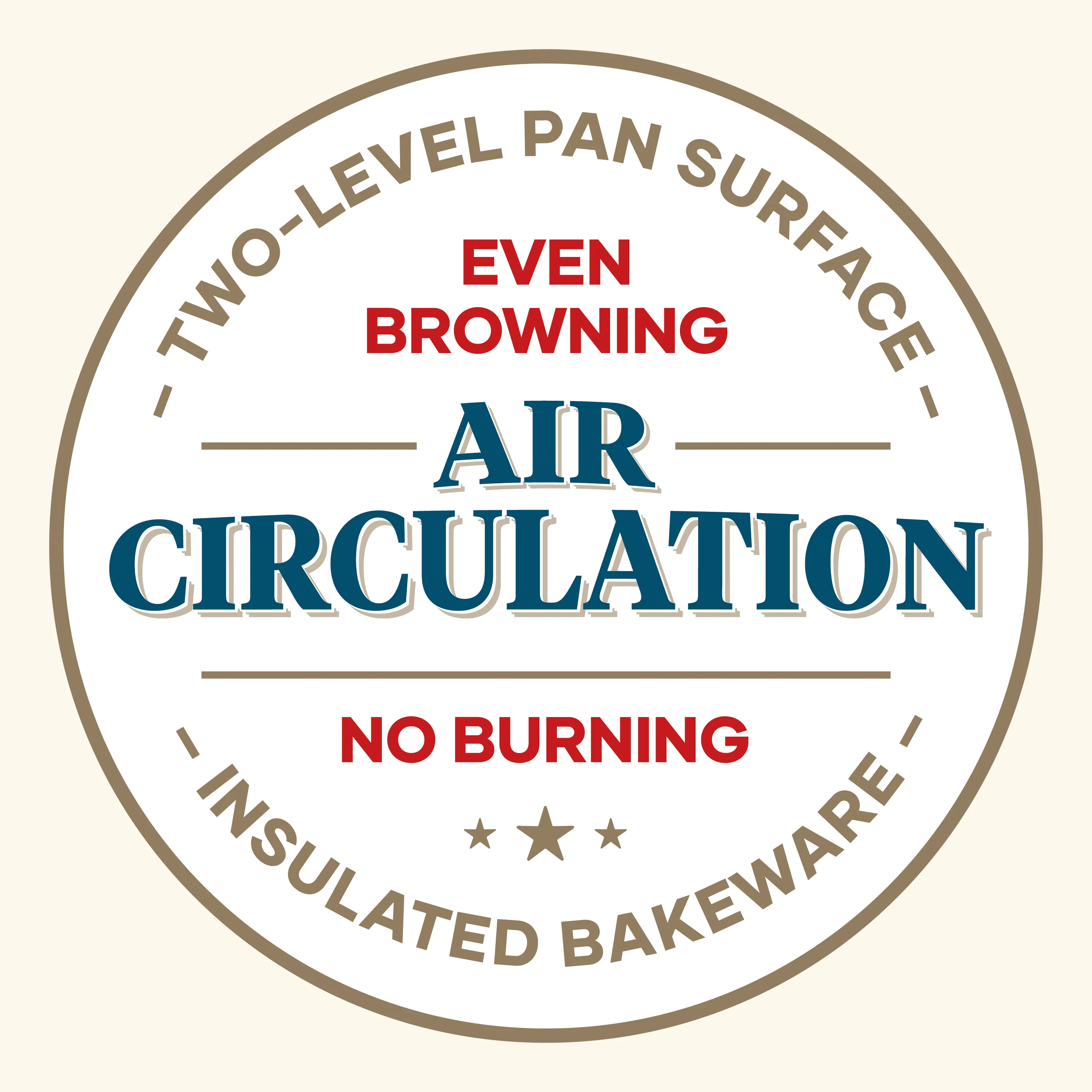 2-Piece Nonstick Round Cake Pan Set - Image 5